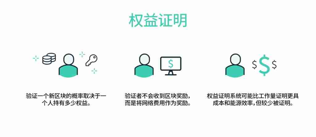 什么是以太坊权益证明?如何运作?一文了解